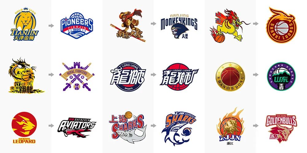 中超最佳进球候选（禁区内）：倒钩凌空脚后跟，谁是你心中的最佳进球？（中超禁区内最佳进球评选：倒钩、凌空、脚后跟，你选谁？）